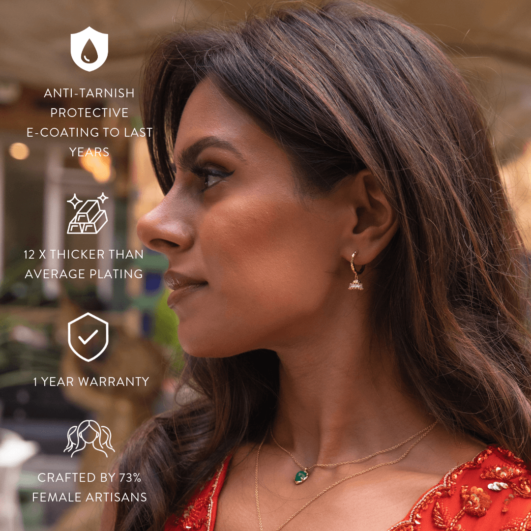 Roshni Mini Jhumka Crystal Earrings