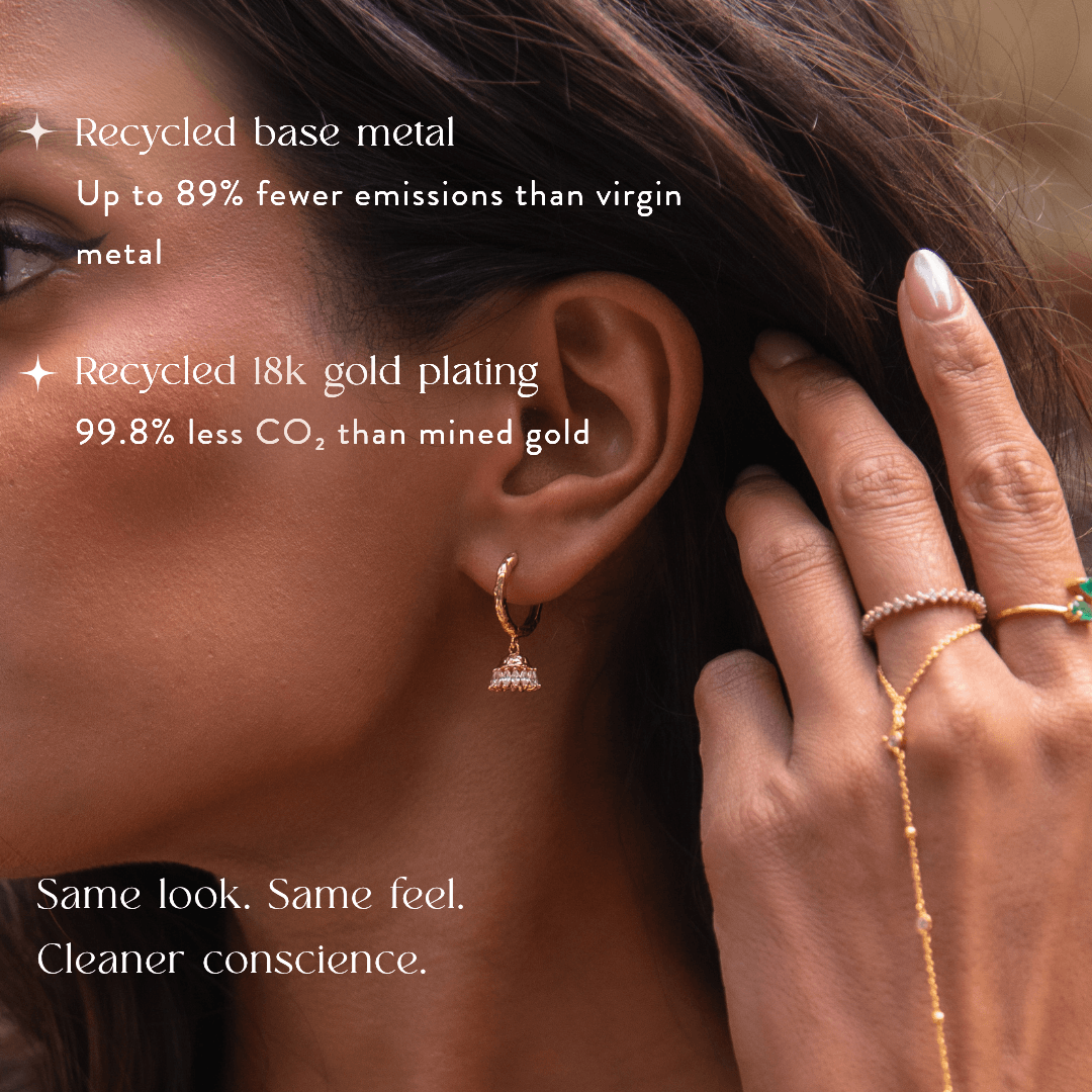 Roshni Mini Jhumka Crystal Earrings
