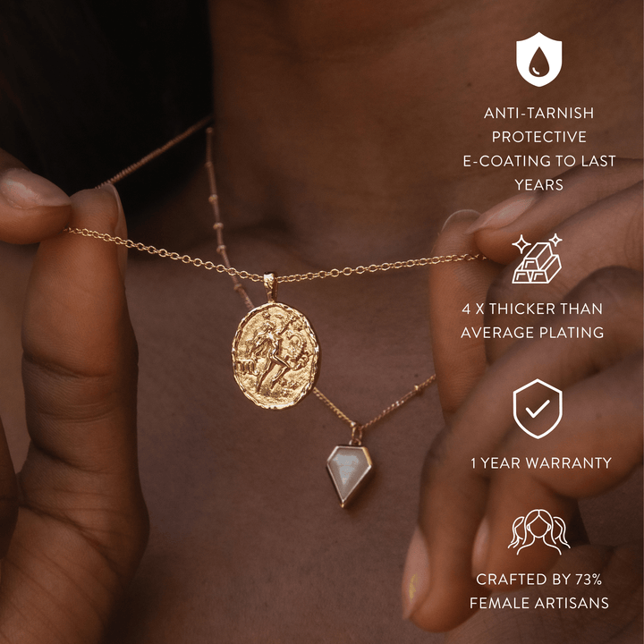 Scorpio Zodiac Necklace
